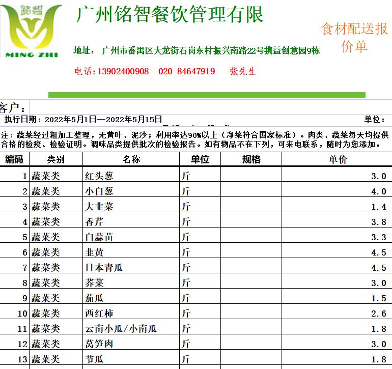 廣州生鮮食材批發(fā)配送報(bào)價單